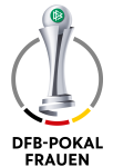 DFB Pokal - Women
