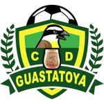 Guastatoya