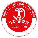 Hapoel Migdal HaEmek