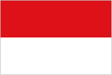 Indonesia W